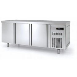 CORECO table congelation,...