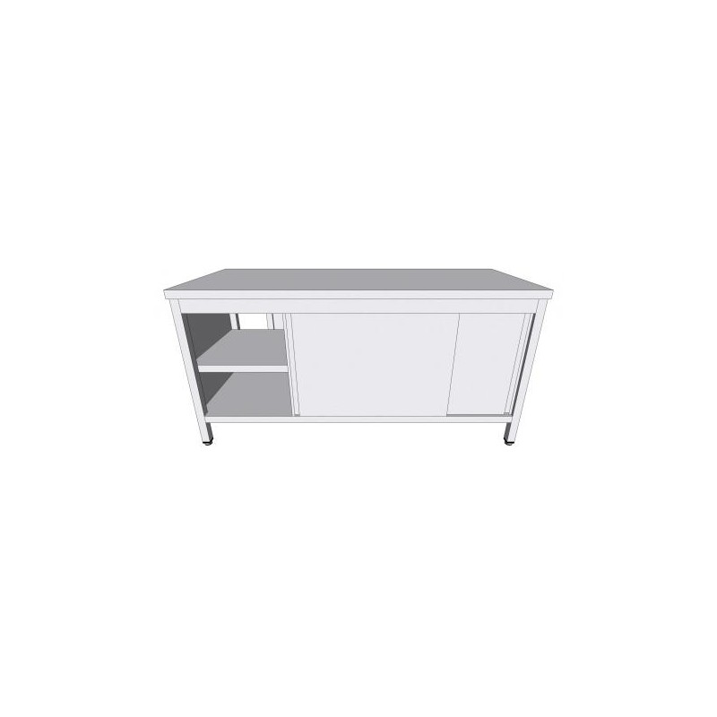 SERIE 70 ARMOIRE PASSANTE 4 PORTES COULISSANTES