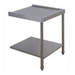 Table entrée/sortie (tous...